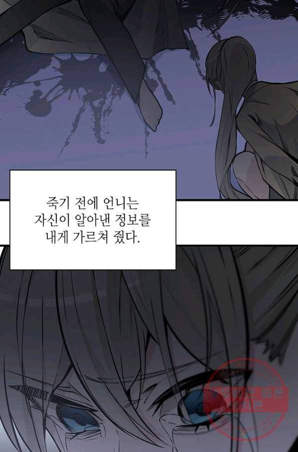 튜토리얼이 너무 어렵다 33화 9