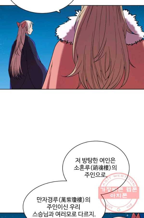 백련성신 513화 89