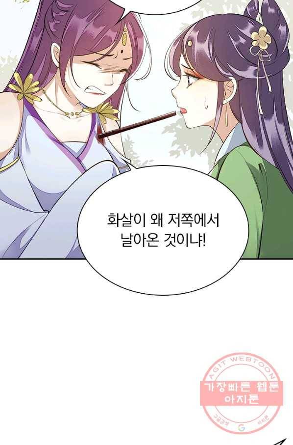 사월이 다시 오면 78화 3