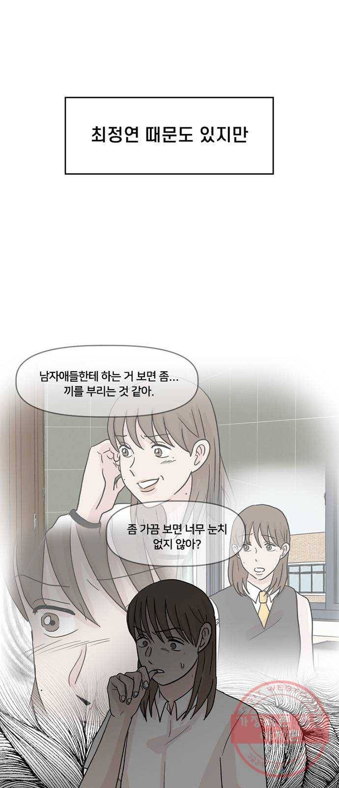 지원이들 18화 8