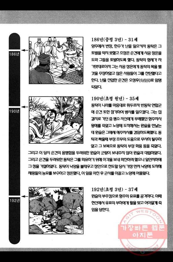 박봉성 삼국지 2부 2권 184