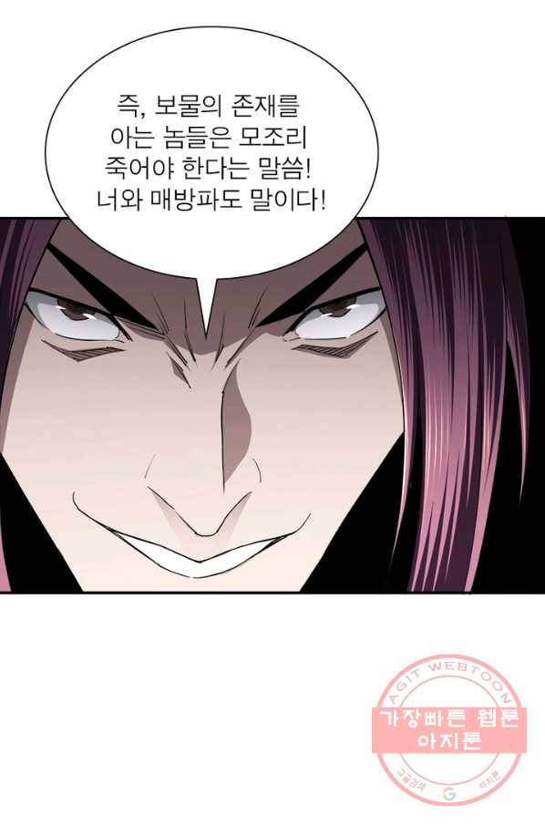 빌런으로 이직하다 58화 20