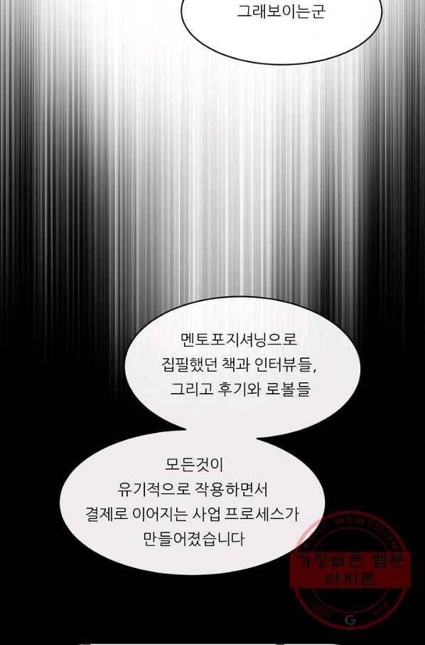 사업왕 심길후 113화 60