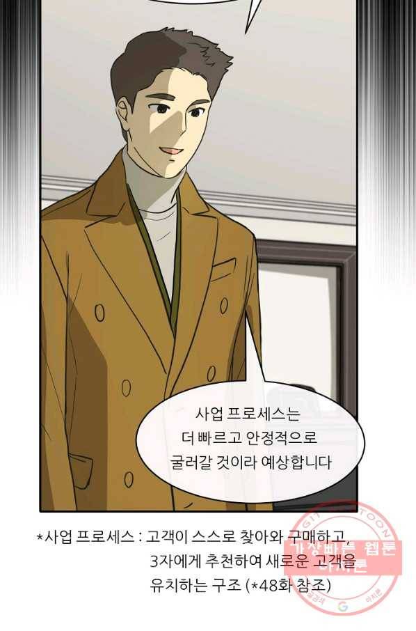사업왕 심길후 113화 63