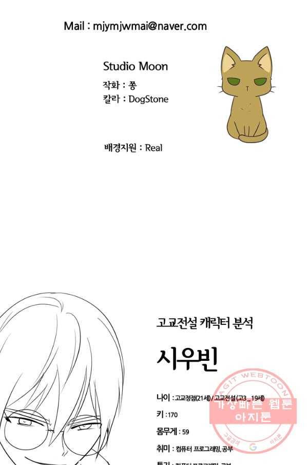고교전설 193화 표적 82