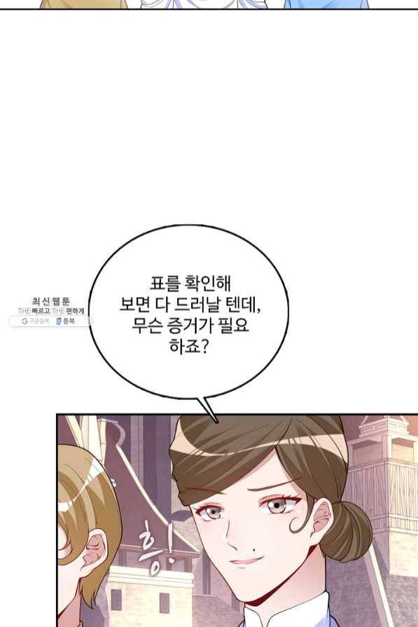 황녀의 생존법칙 180화 7