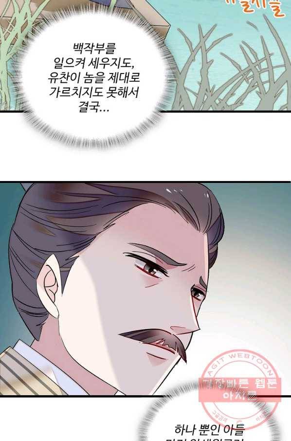 사금:동평백부 넷째 아가씨 100화 4