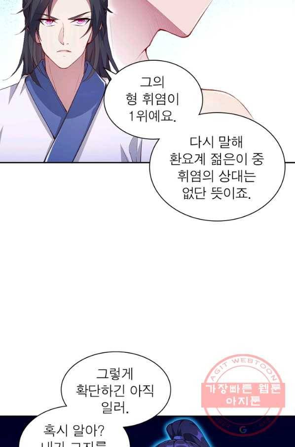 역천사신 185화 75