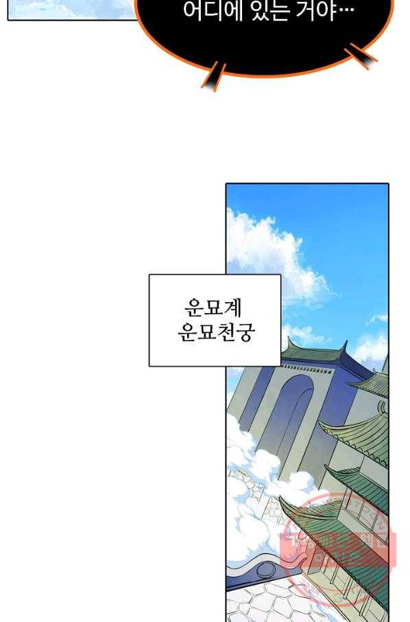 백련성신 533화 49