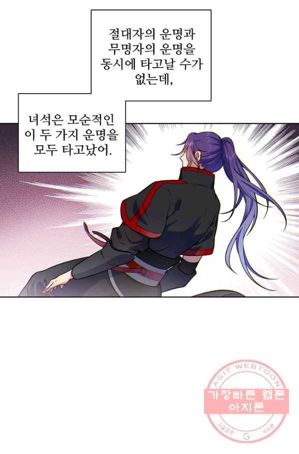 백련성신 533화 70