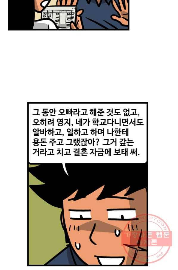 프로야구 생존기 194화 6