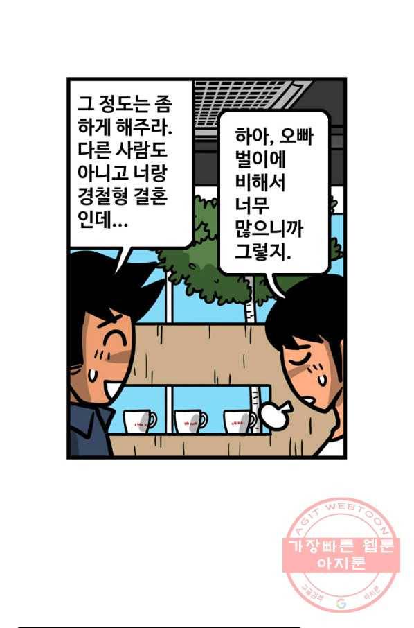 프로야구 생존기 194화 8