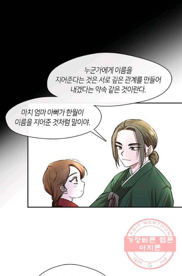 궁에 숨은 꽃 20화 10