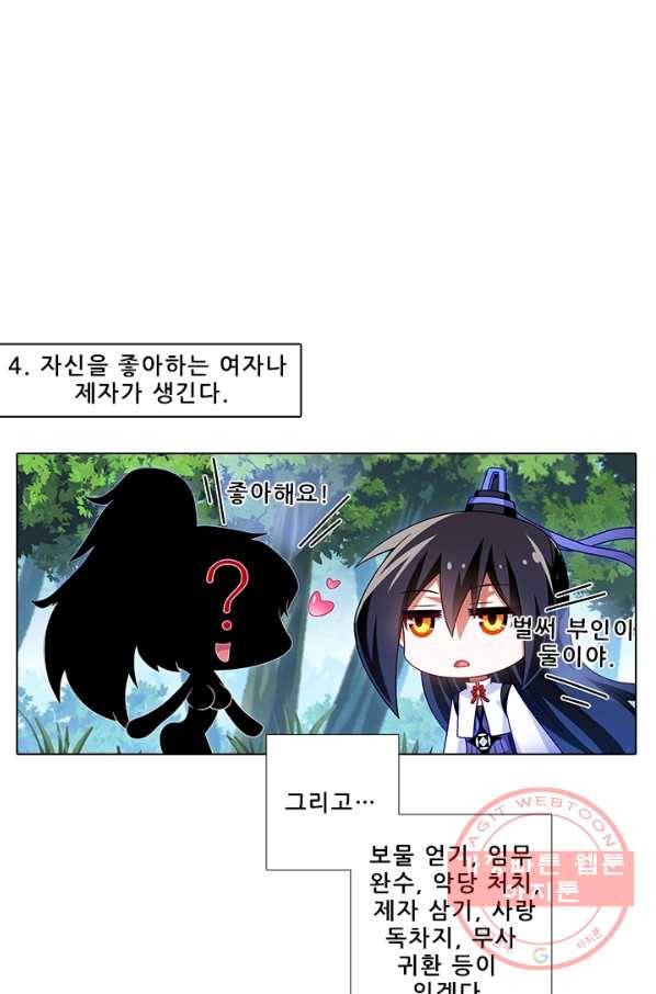 또라이 대사형 무림생존기 288화 5