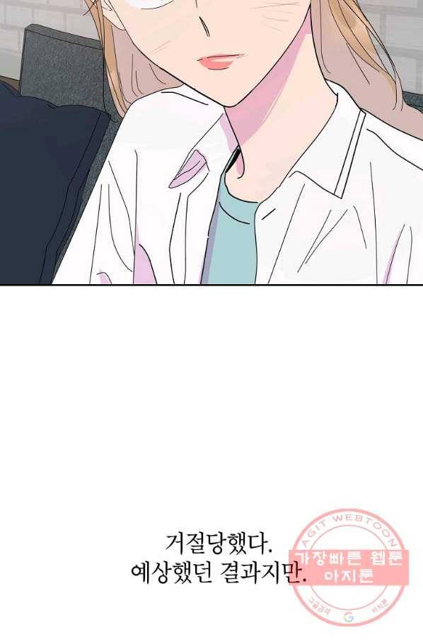 관계지침 62화 7