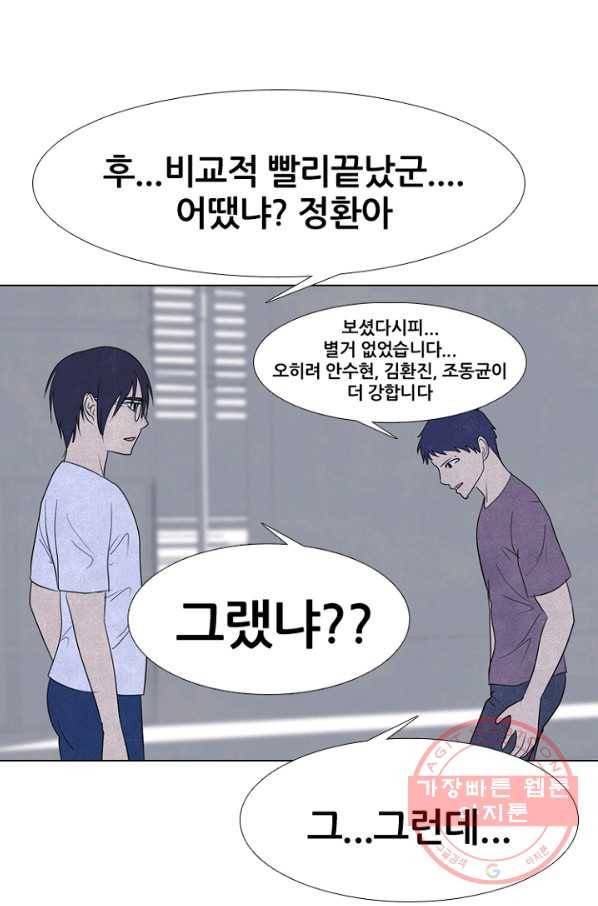 고교정점 251화 차기들의 발전 1