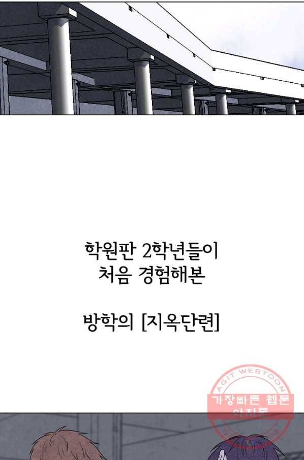 고교정점 251화 차기들의 발전 7