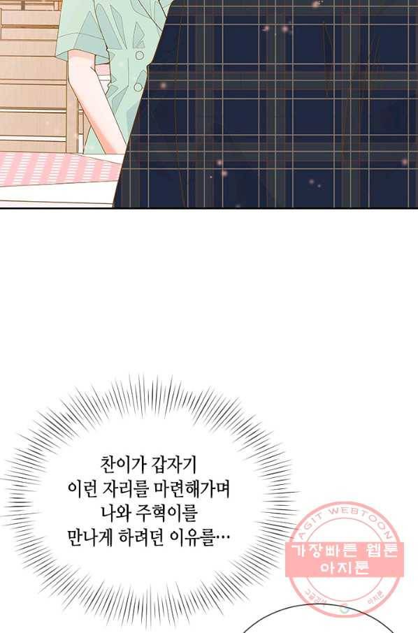 나의 나쁜 연하남 78화 81