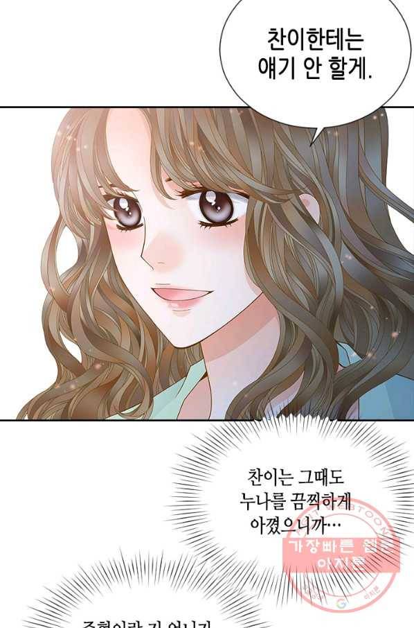 나의 나쁜 연하남 78화 82