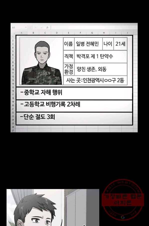 만능장교 성공기 74화 2