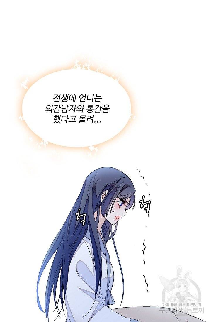 사금:동평백부 넷째 아가씨 105화 6