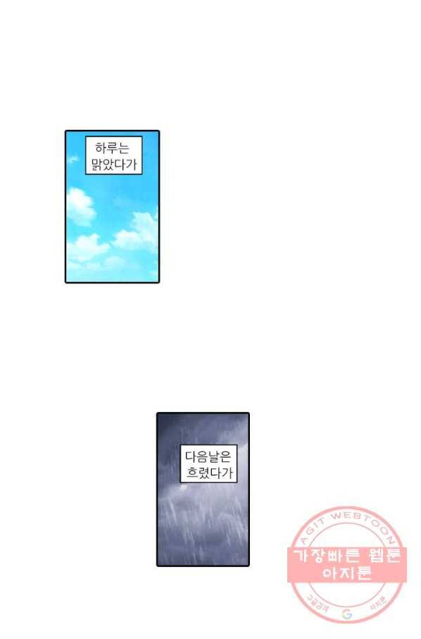 내 사랑 달기 80화 휴재, 연재중단 1