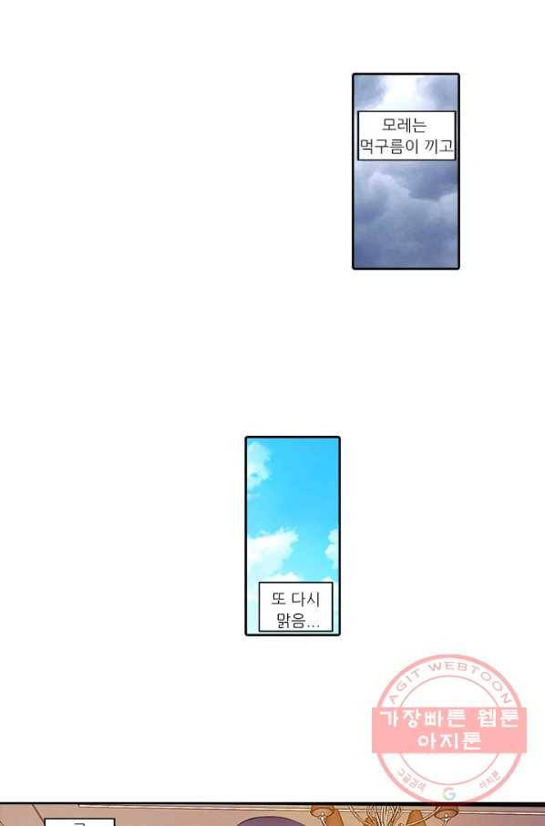 내 사랑 달기 80화 휴재, 연재중단 2