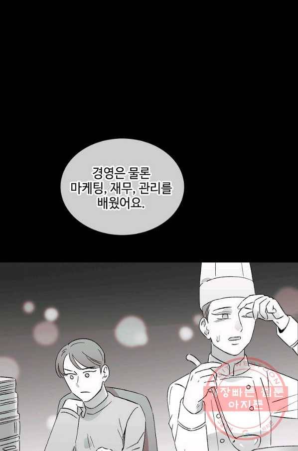 최면술사에겐 비밀보호 의무가 없다 52화 16