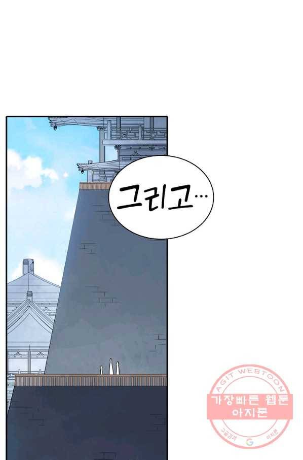 백련성신 546화 68