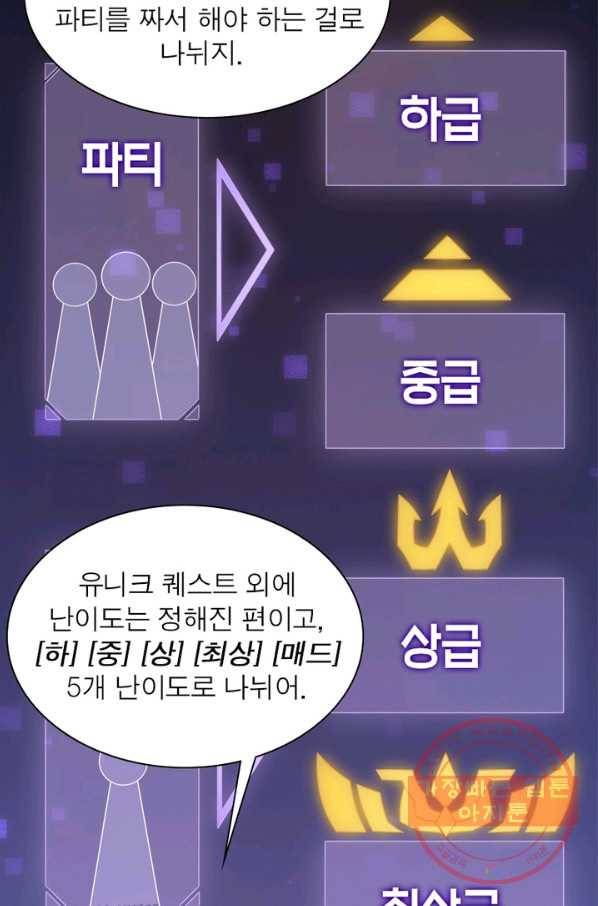 어웨이크닝: 회귀 플레이어 7화 6