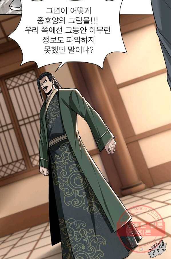 빌런으로 이직하다 71화 26