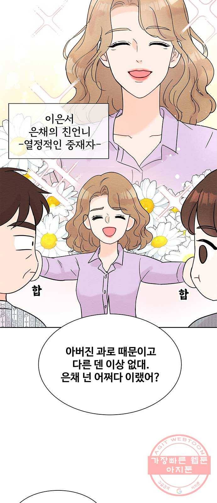 보스의 노골적 취향 15화 10