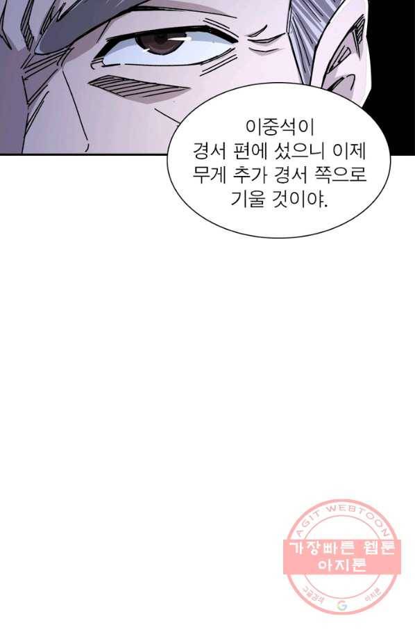 빌런으로 이직하다 75화 11
