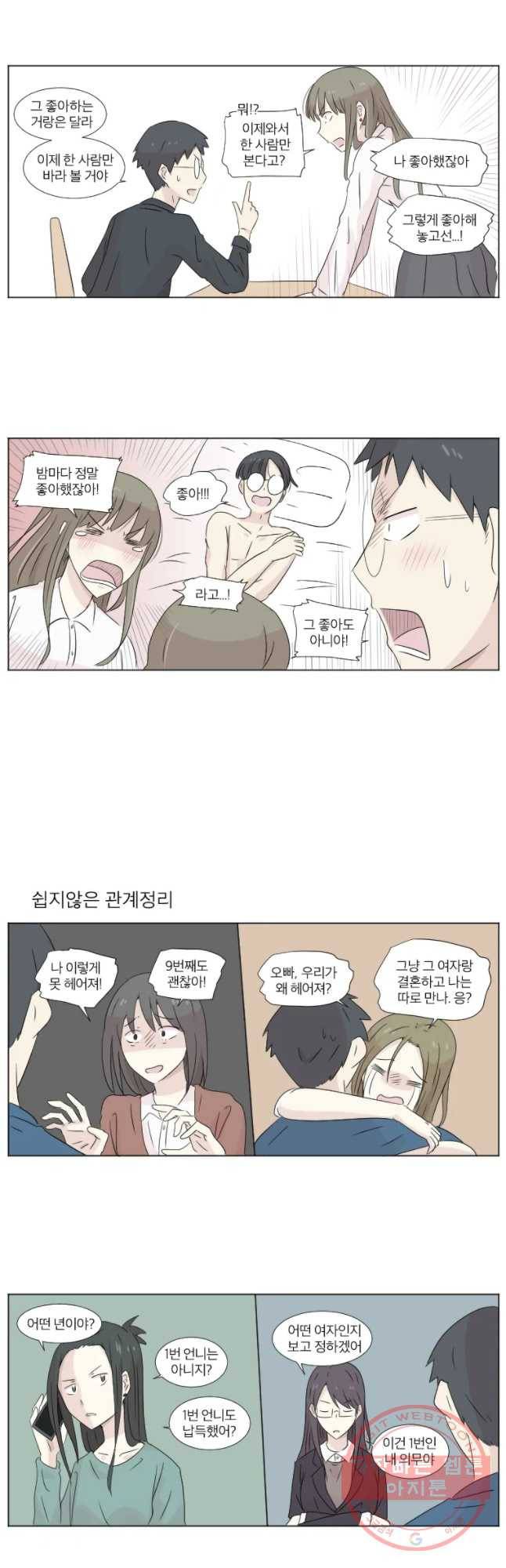 우정으로 결혼한 소꿉친구 31화 2