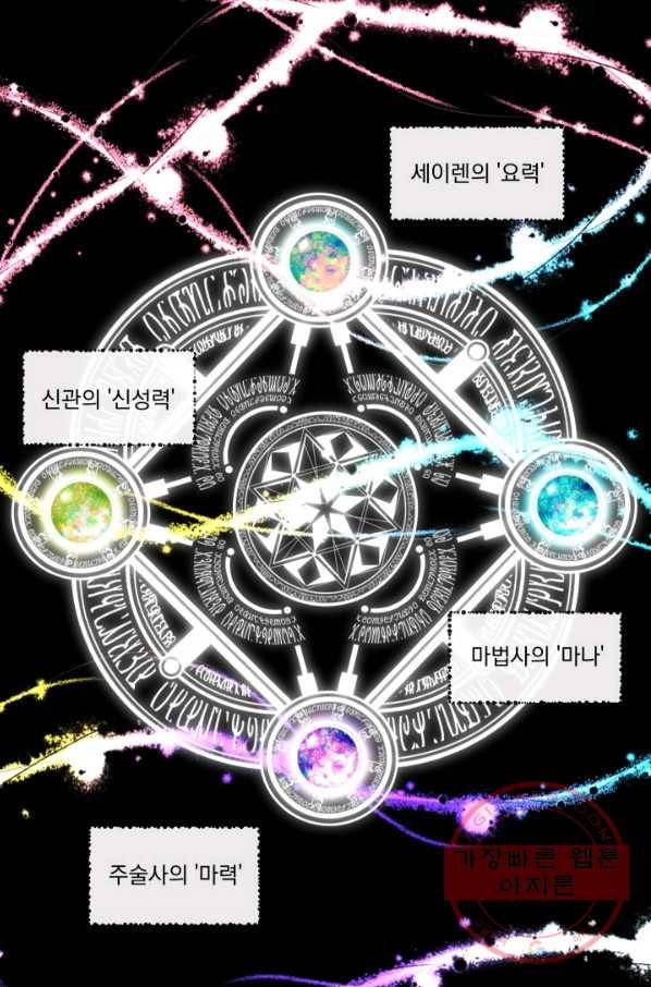 악당과 계약 가족이 되었다 4화 59