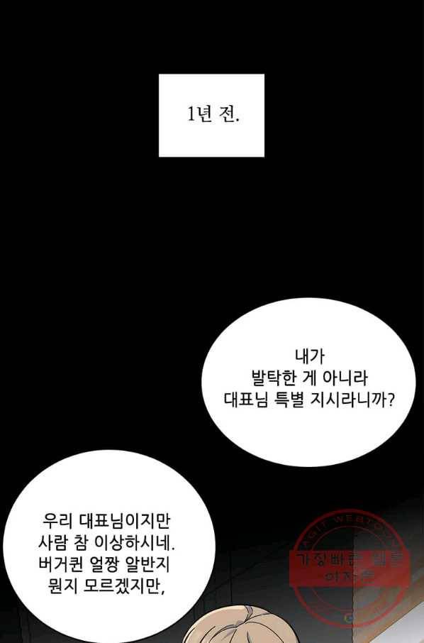 1년차 만렙 매니저 40화 53