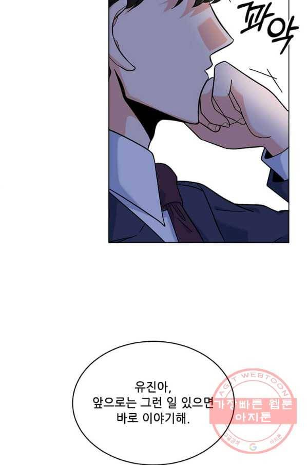 1년차 만렙 매니저 40화 84
