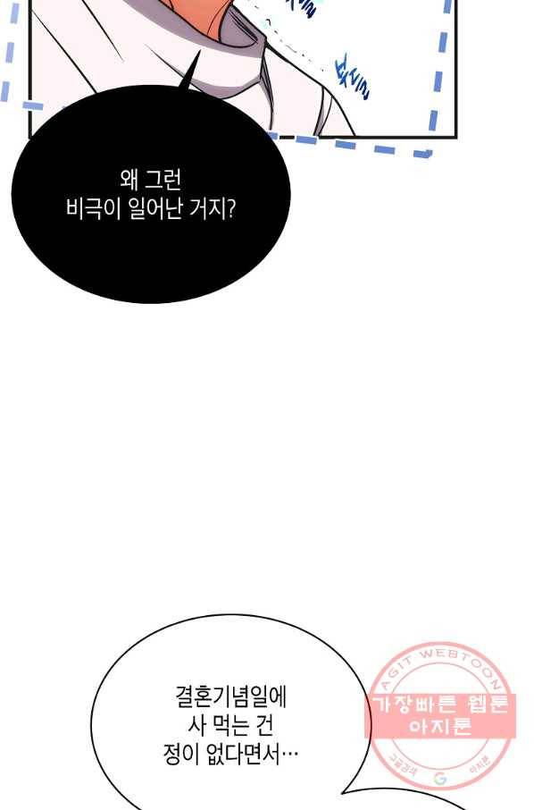 메디컬 환생 144화 15