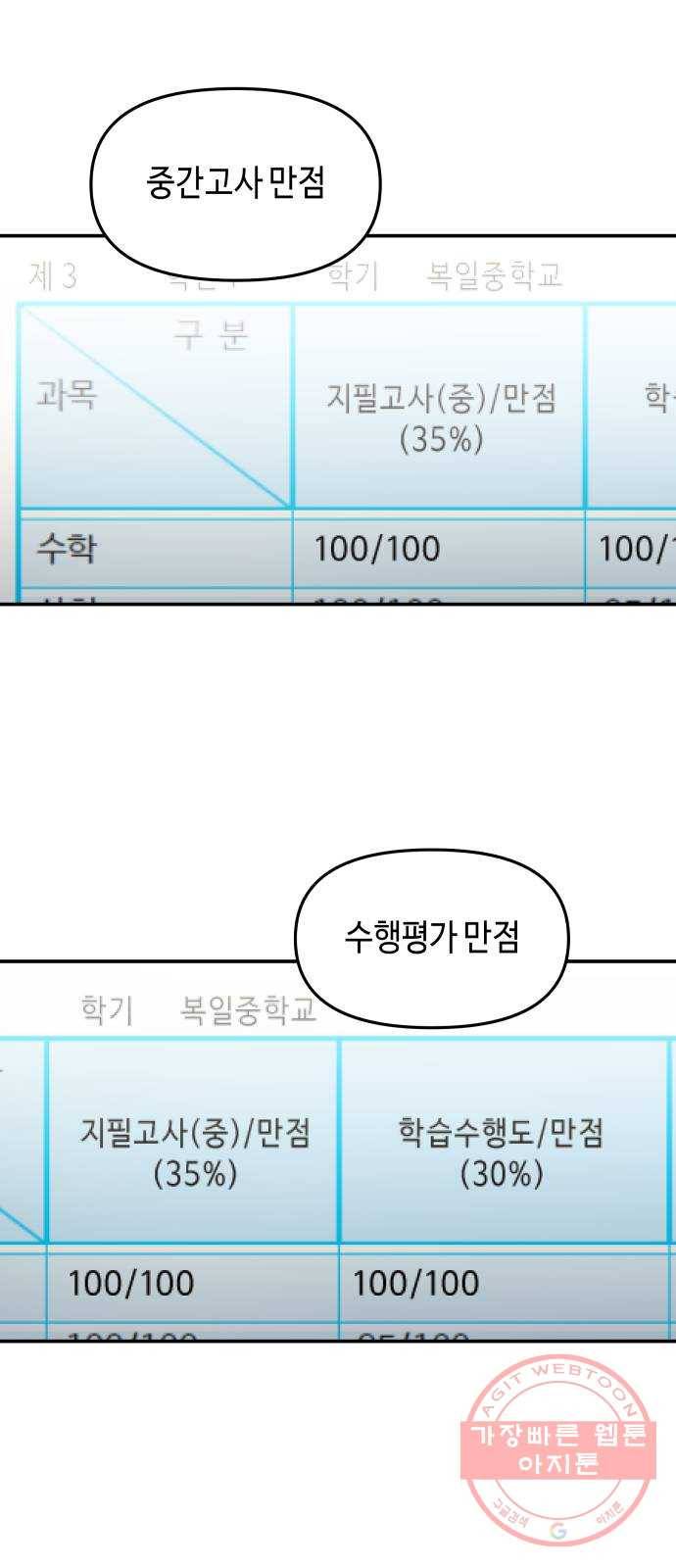 똑 닮은 딸 19화 3