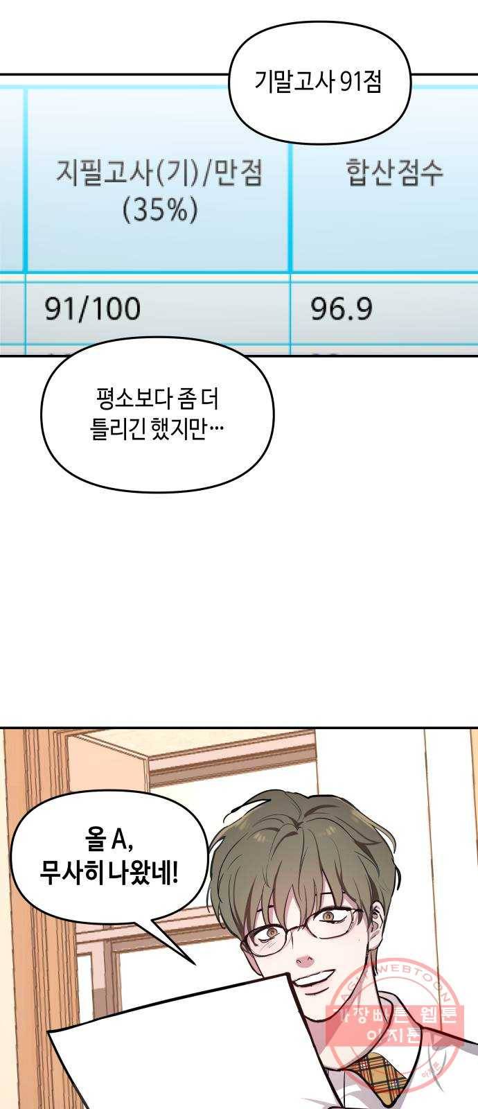 똑 닮은 딸 19화 4