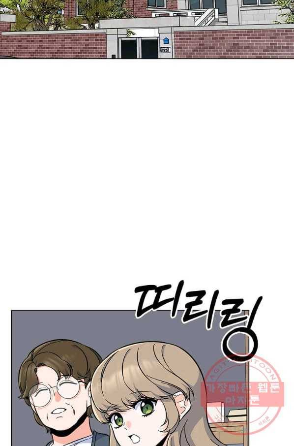 1년차 만렙 매니저 41화 2