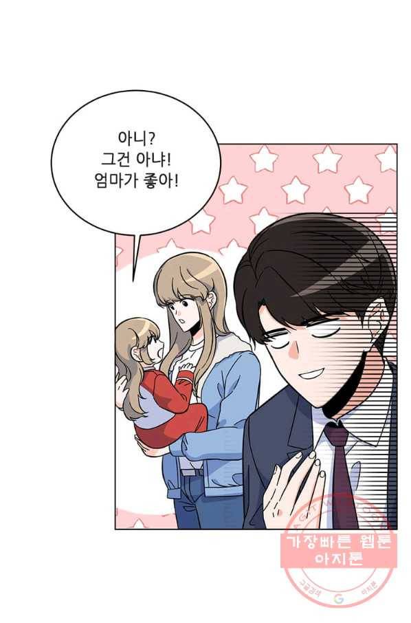 1년차 만렙 매니저 41화 13