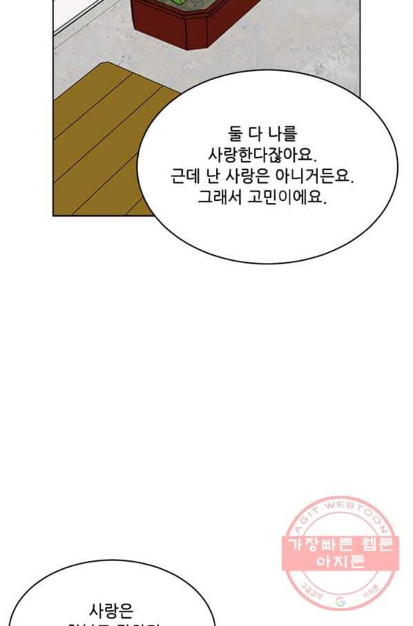 1년차 만렙 매니저 41화 30