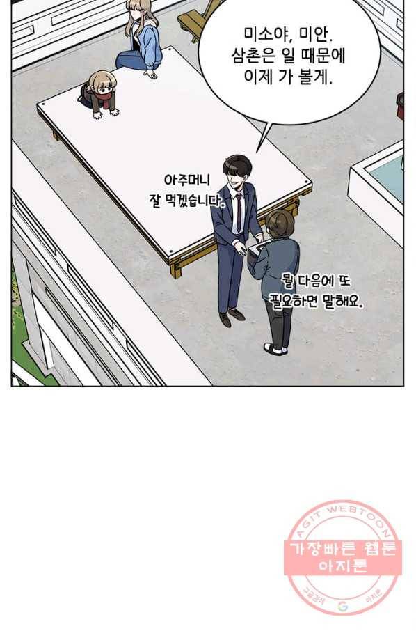 1년차 만렙 매니저 41화 36