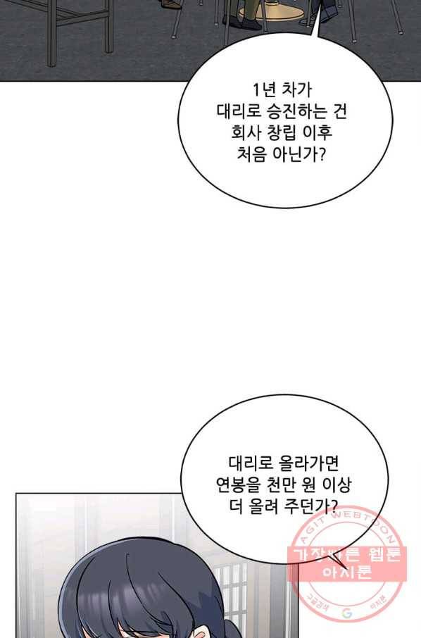 1년차 만렙 매니저 41화 44