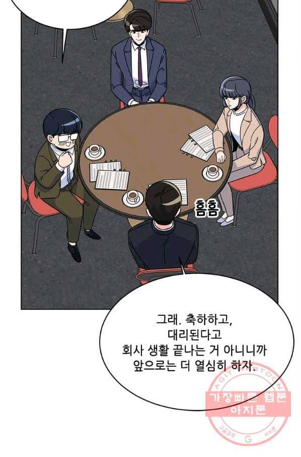 1년차 만렙 매니저 41화 57