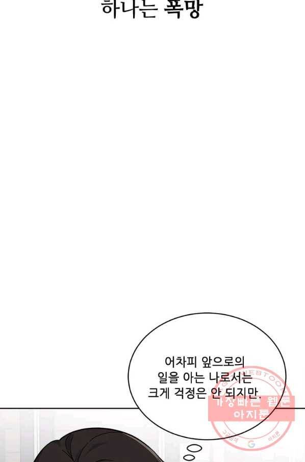 1년차 만렙 매니저 41화 71