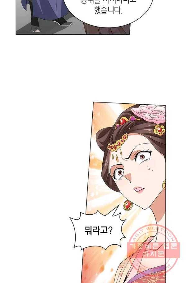 황자님 거기 있어줄래요 156화 7
