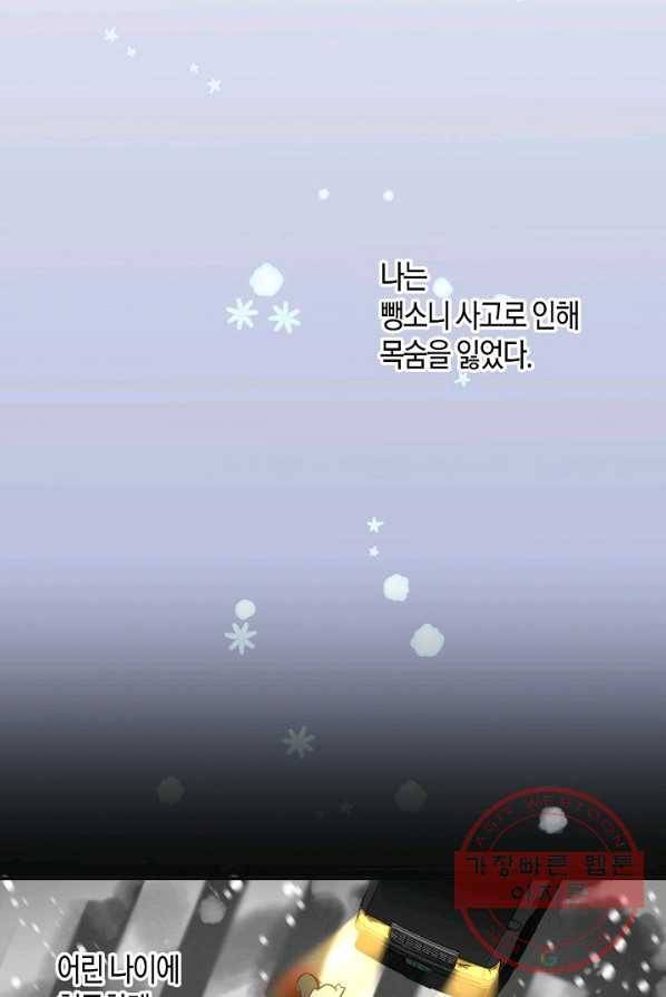 집착 서브 남주를 키웠습니다 1화 8