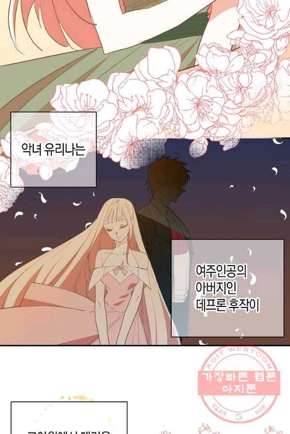 집착 서브 남주를 키웠습니다 1화 17